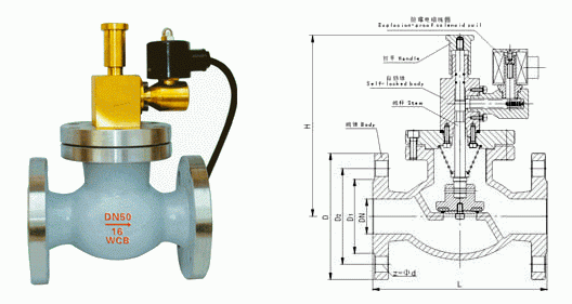 法蘭(lán)球閥,不鏽鋼球閥(fá),安全閥,止回閥,卡(ka)套式球閥,高溫球(qiu)閥,精密器件